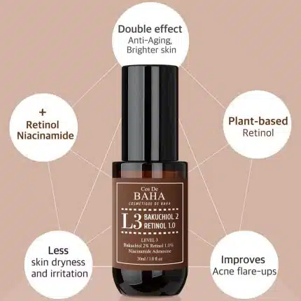 Cos De BAHA L3 Level 3 Bakuchiol 2 Retinol 1.0 Serum 30ml