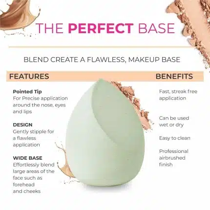 Swiss Beauty Makeup Buddy Beauty Blender 02 Skin