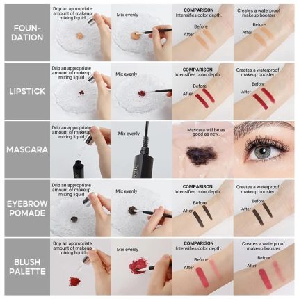 Imagic Mix and Blend Duraline 10 ml