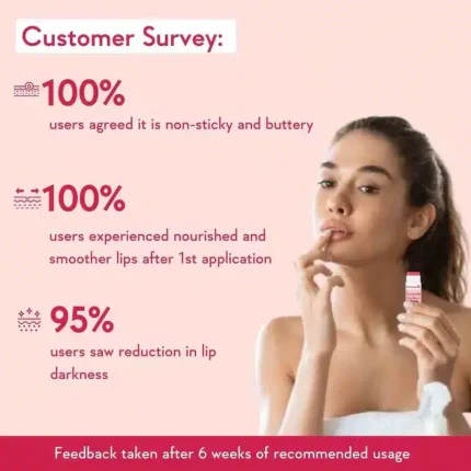 WishCare Ceramide Tinted Lip Balm with SPF 50 PA+++ 5g